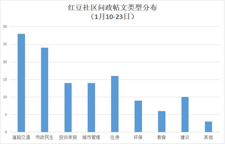 昆明最新医保套现手续费7%方法分析(最方便真实的昆明医保套现手续费一般多少方法)