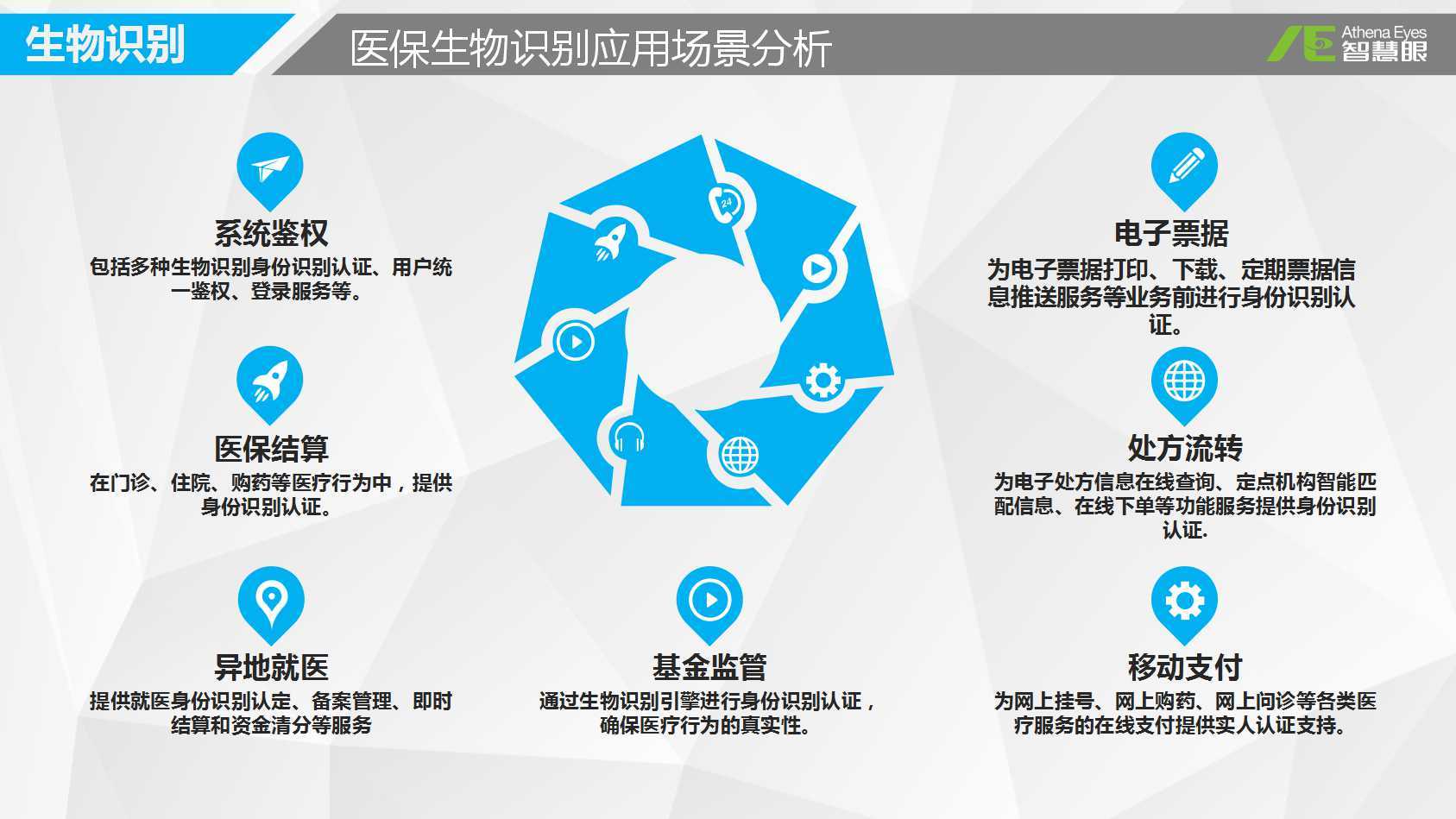 昆明最新医保套现如何操作方法分析(最方便真实的昆明医保套现的联系方式方法)