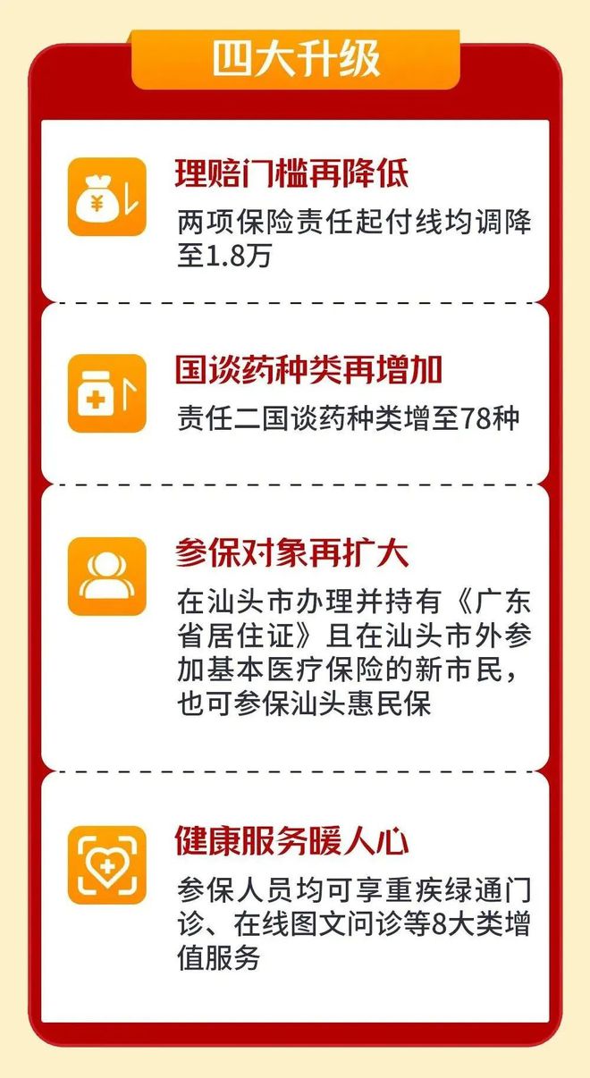 详细阅读:昆明最新医保套现怎么套啊最快的办法方法分析(最方便真实的昆明医保套现怎么套啊最快的办法徾欣qw413612医保套出钱方法) 昆明最新医保套现怎么套啊最快的办法方法分析(最方便真实的昆明医保套现怎么套啊最快的办法徾欣qw413612医保套出钱方法)