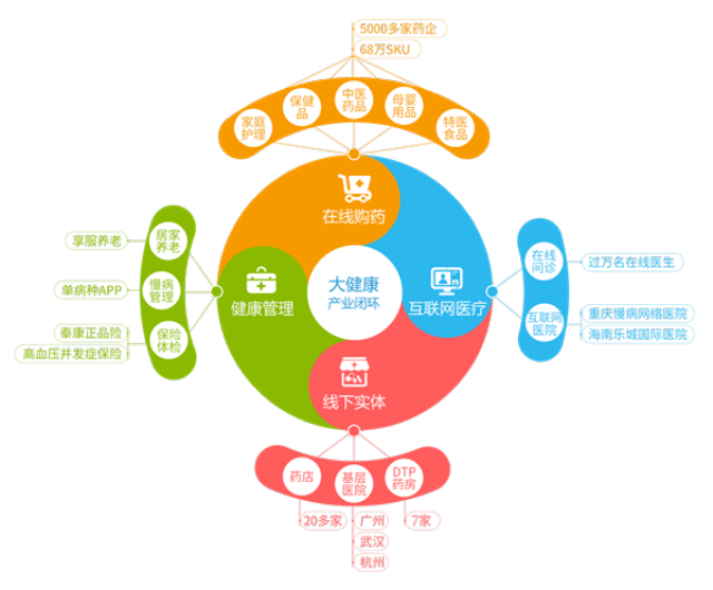 昆明最新药店5000元能套现多少方法分析(最方便真实的昆明医保换现金秒到账微信方法)
