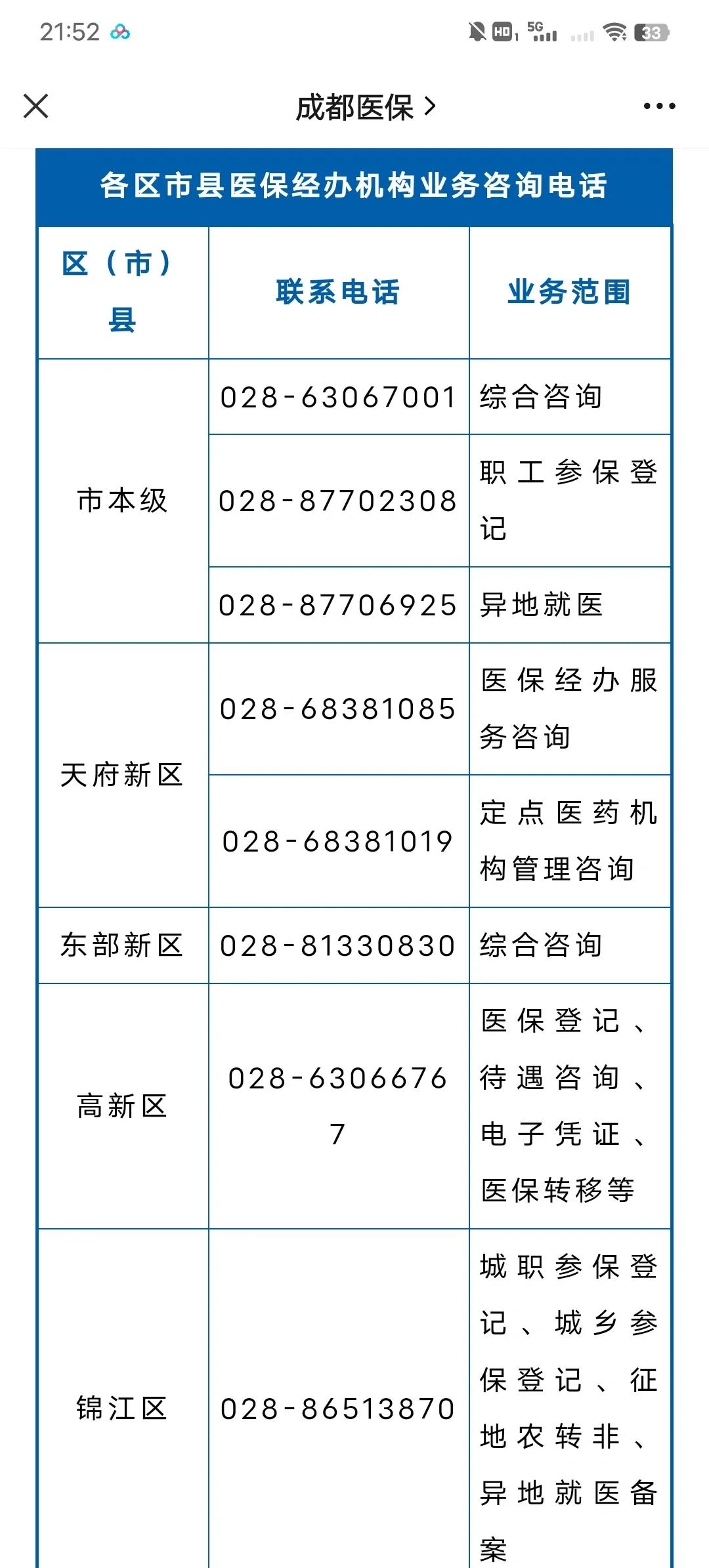 昆明最新医保卡过期了还能正常使用吗方法分析(最方便真实的昆明旧的医保卡还能用吗方法)