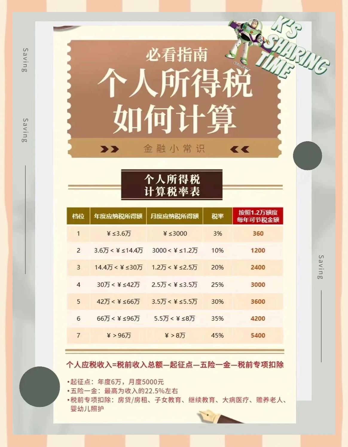 昆明最新找中介10分钟提取养老金的钱方法分析(最方便真实的昆明中介提取公积金的方法方法)