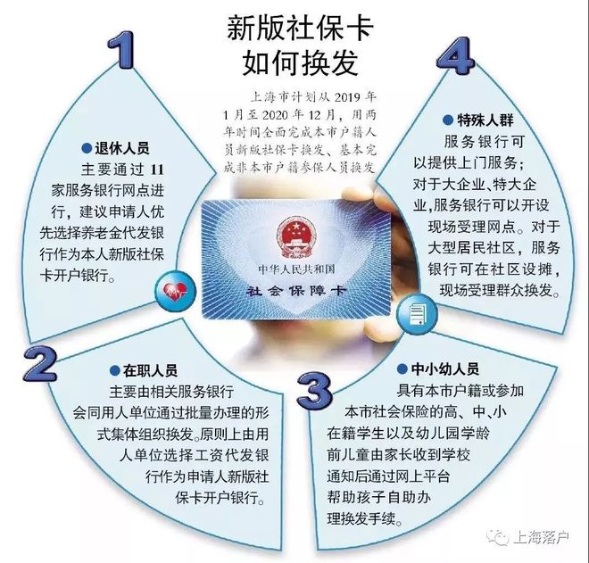 昆明最新常州医保卡惠民保险代扣怎么取消方法分析(最方便真实的昆明常州医保卡惠民保险代扣怎么取消不了方法)