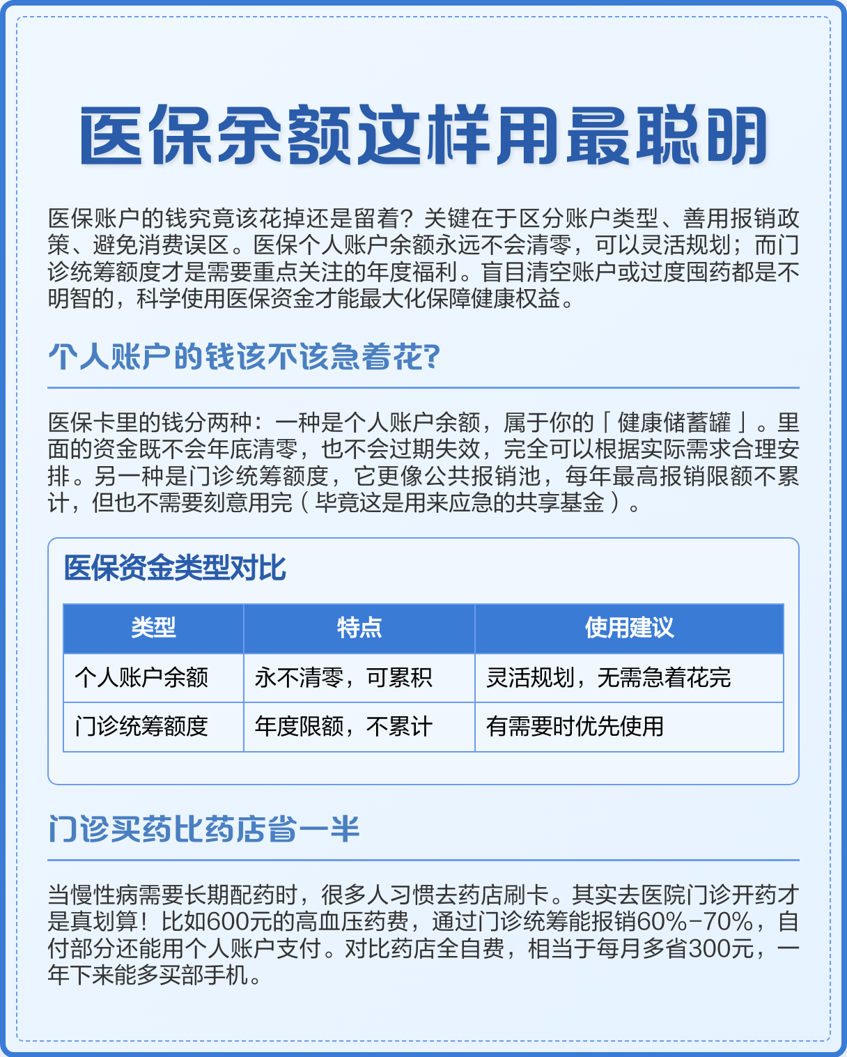 昆明最新医保卡钱会过期吗方法分析(最方便真实的昆明医保卡上余额会过期吗方法)