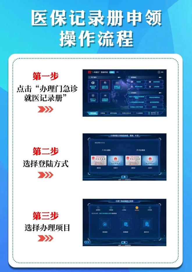 昆明最新24小时套医保卡商家方法分析(最方便真实的昆明去药店套医保卡怎么说收多少小费方法)