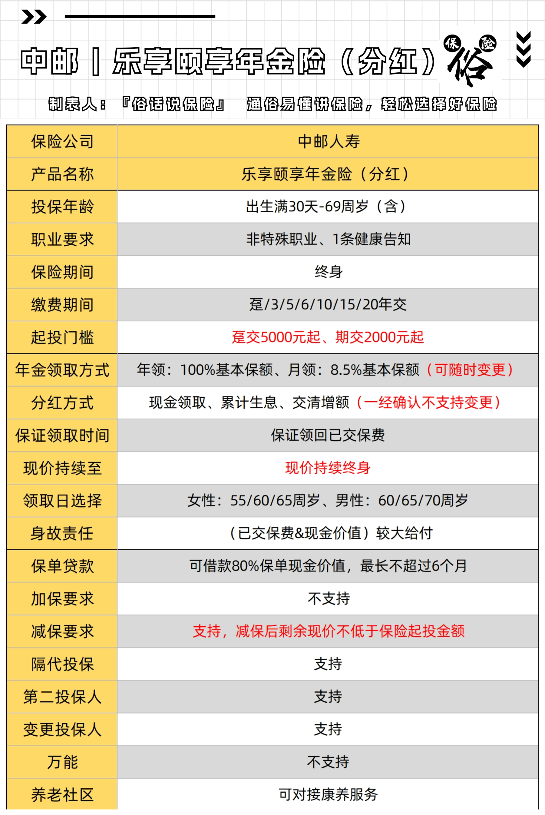 昆明最新套取养老金最厉害三个方法方法分析(最方便真实的昆明套取国家养老保险怎么处理方法)