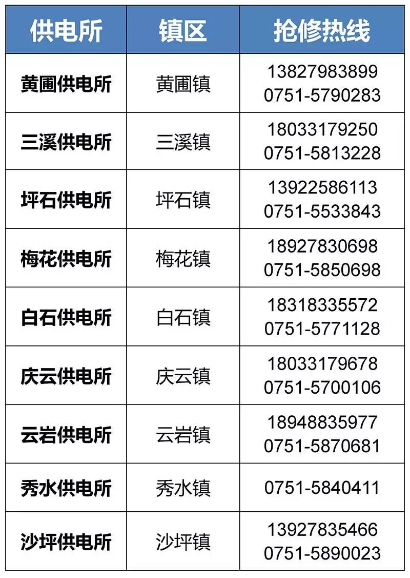 昆明最新医保24小时咨询电话人工方法分析(最方便真实的昆明海淀医保24小时咨询电话人工方法)