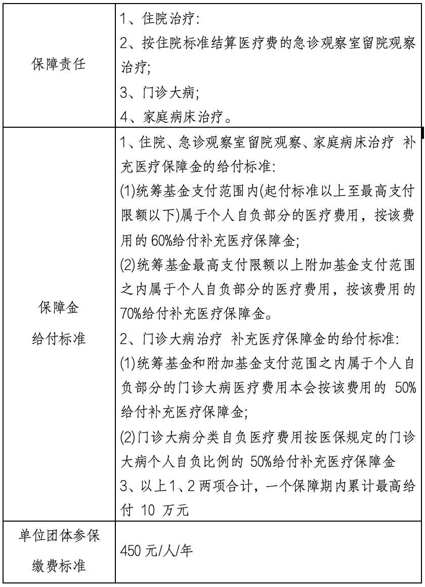 昆明最新上海医保提现中介方法分析(最方便真实的昆明什么药店愿意给你套医保卡方法)